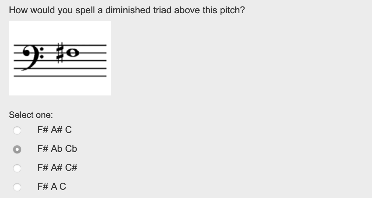 How would you spell a diminished triad above this