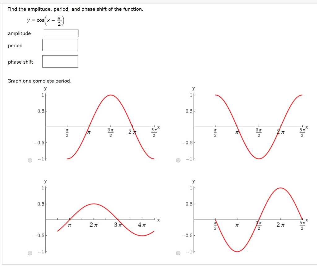 Solved Find the amplitude, period, and phase shift of the | Chegg.com