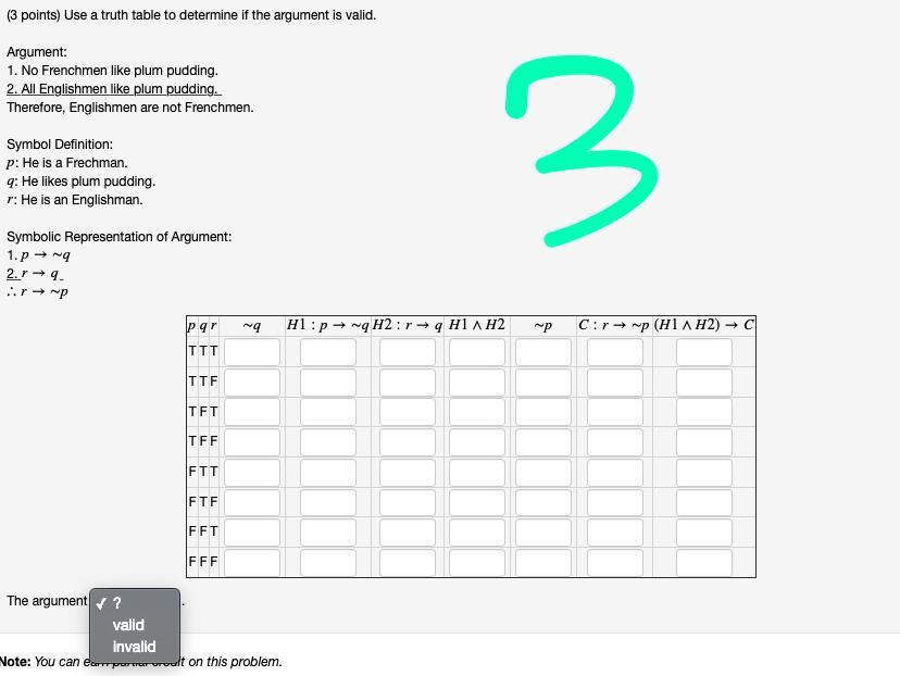Solved (3 points) Use a truth table to determine if the | Chegg.com