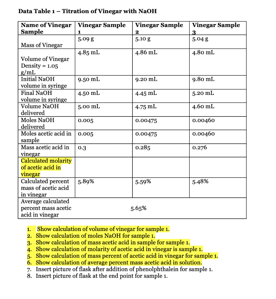 Solved Data Table 1 Titration of Vinegar with NaOH Vinegar