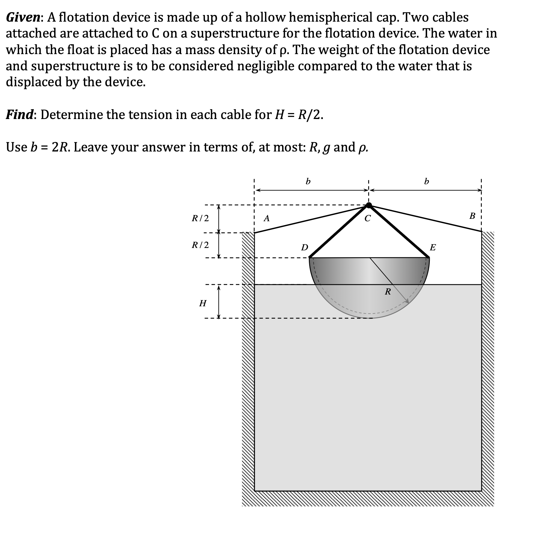 Solved Given A flotation device is made up of a hollow