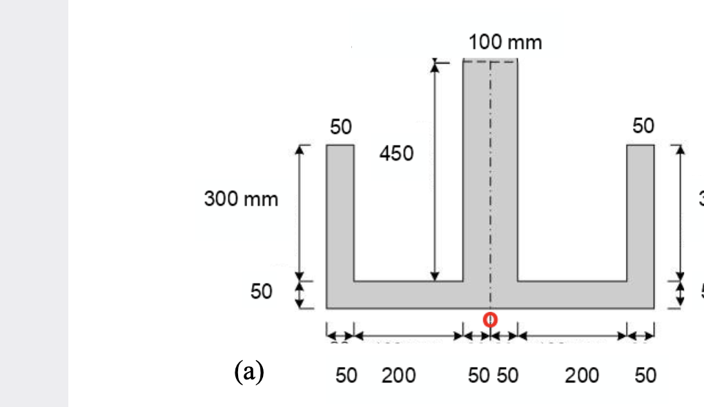 Solved pLEASE SHOW DETAIL AND PLEASE DONT TAKE THINGS ON | Chegg.com