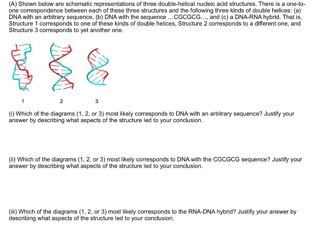 Solved (A) Shown Below Are Schematic Representations Of | Chegg.com