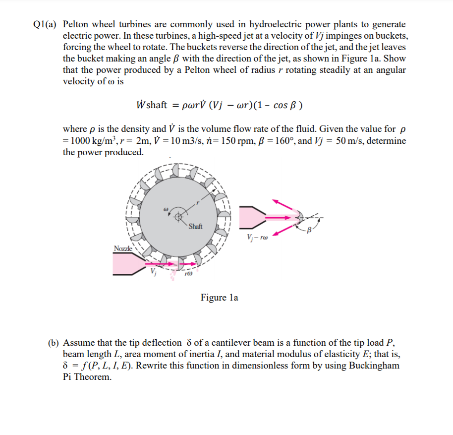 Solved Ql(a) Pelton wheel turbines are commonly used in