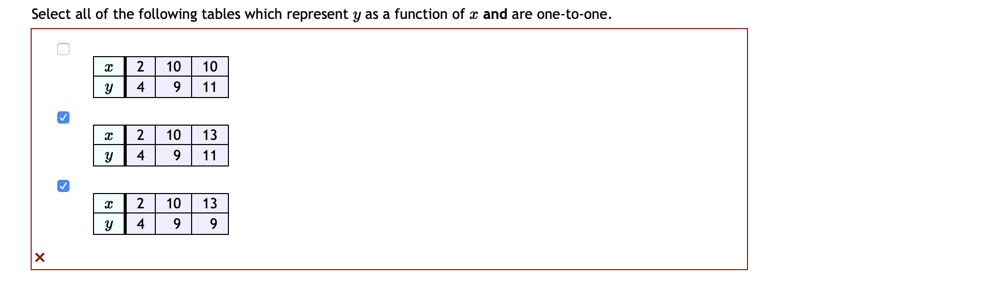 Solved Select All Of The Following Tables Which Represent Y