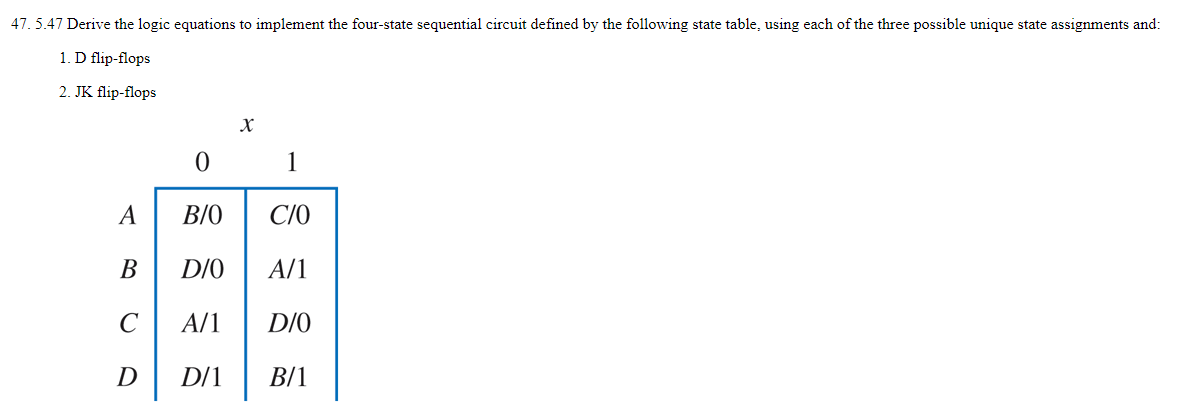 Solved 47.5.47 Derive the logic equations to implement the | Chegg.com