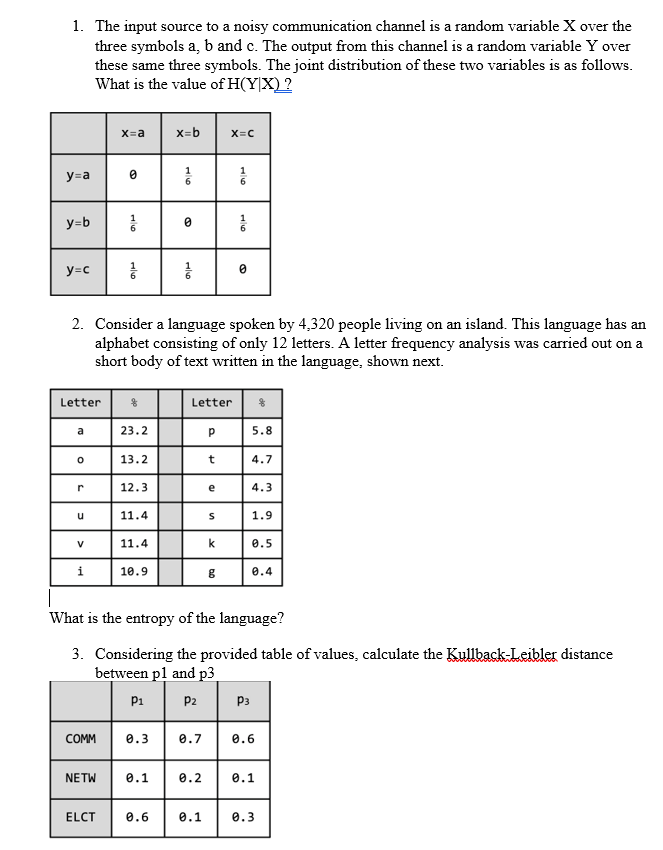 Solved 1. The input source to a noisy communication channel | Chegg.com