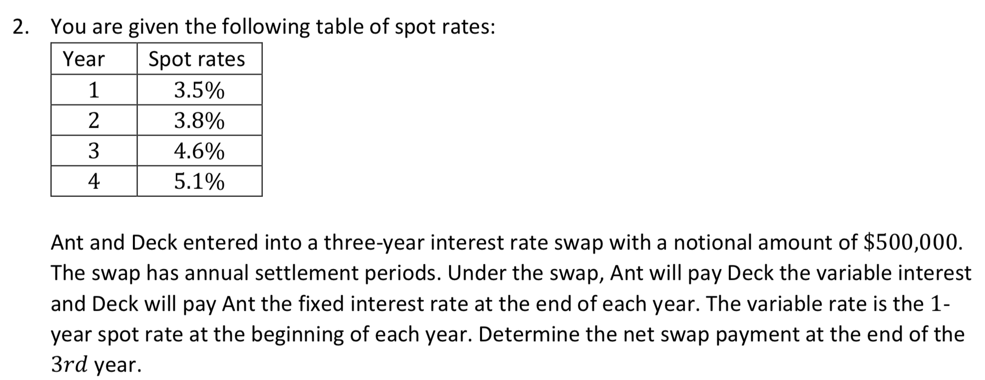 Solved 2. You Are Given The Following Table Of Spot Rates: | Chegg.com