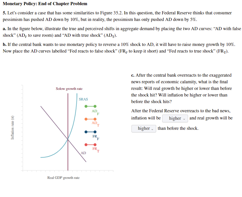 Solved Monetary Policy: End Of Chapter Problem 5. Let's | Chegg.com