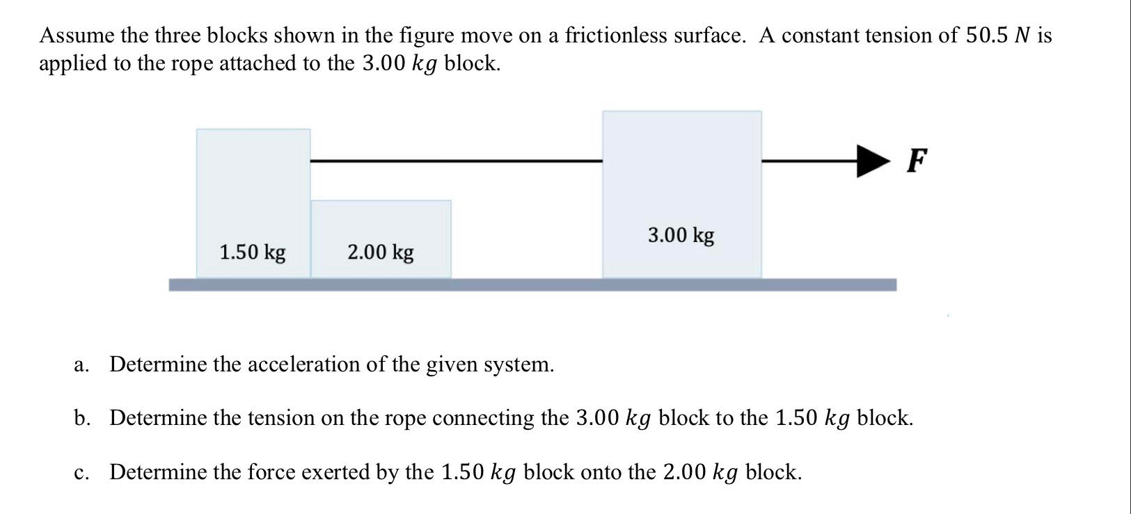 Solved Assume the three blocks shown in the figure move on a | Chegg.com