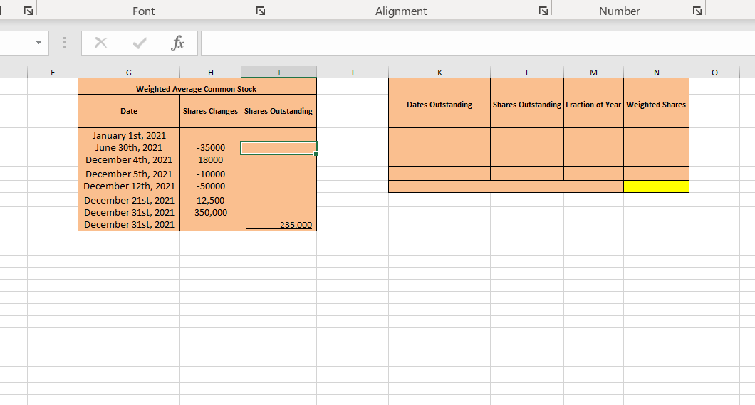 how to calculate average shares of common stock outstanding