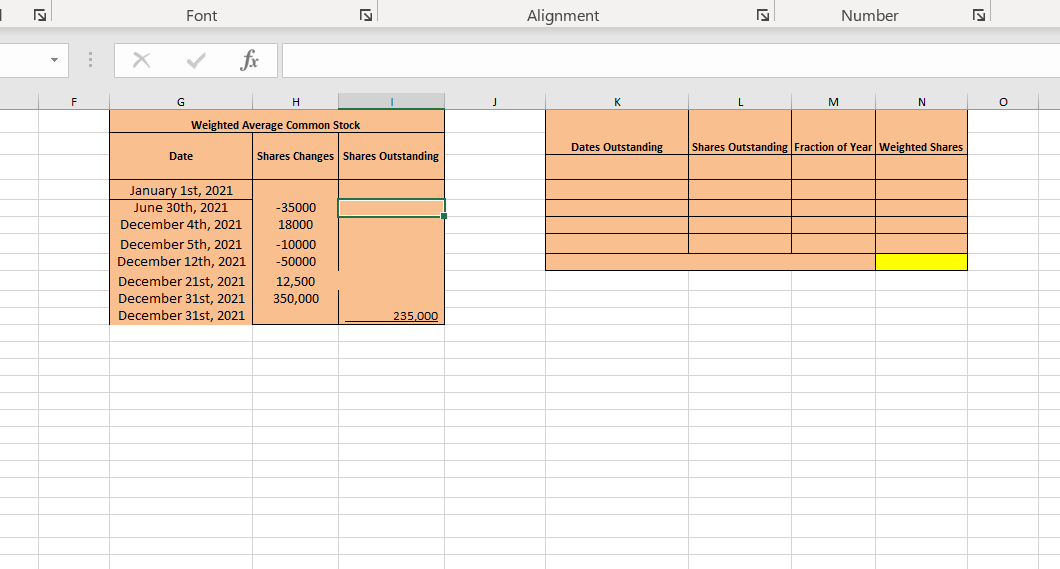 Solved How do I calculate average common stock and | Chegg.com