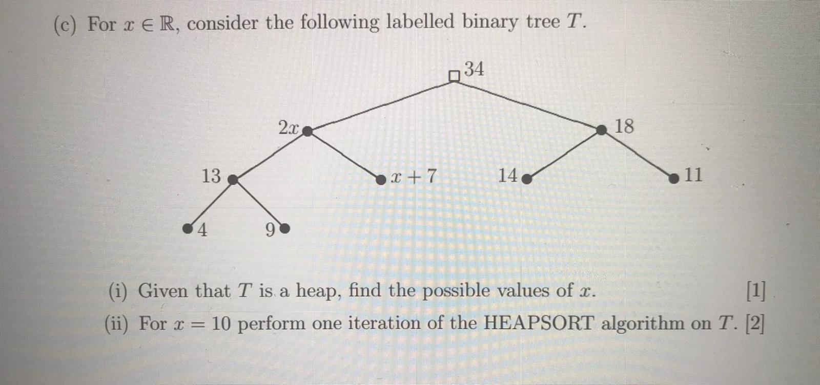 Solved Question 1 (a) The following is an algorithm for | Chegg.com