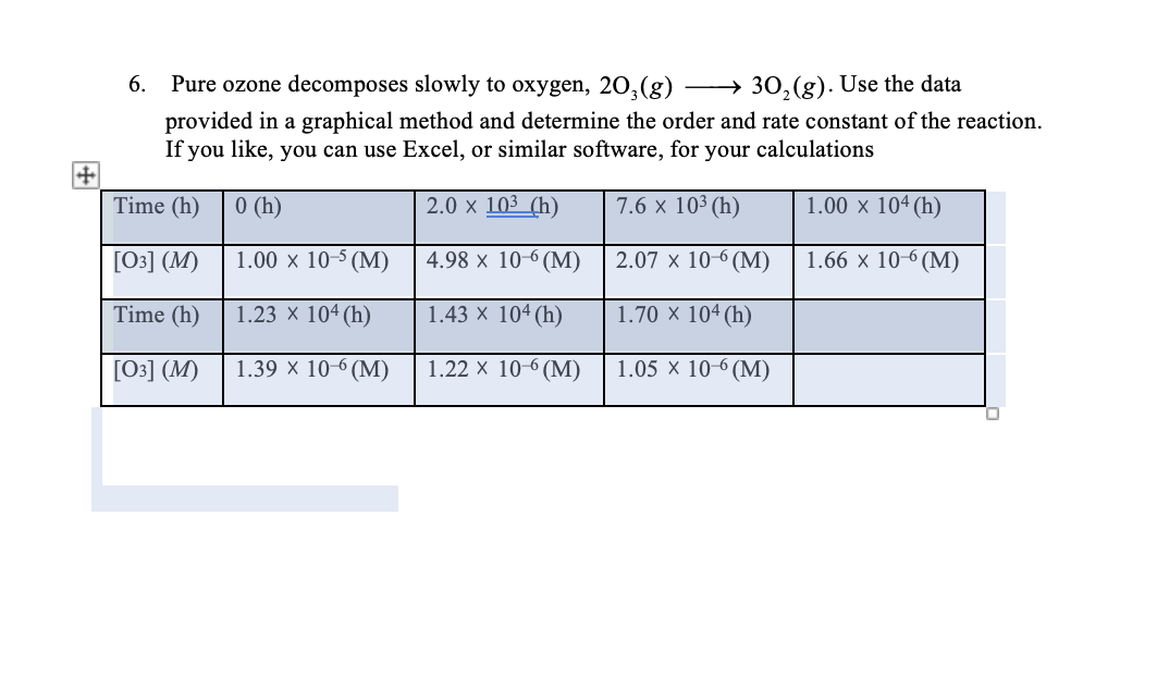 Solved Pure Ozone Decomposes Slowly To Oxygen G Chegg Com