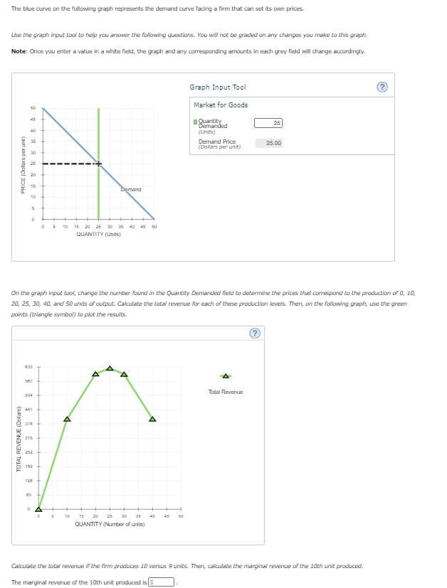 Solved The blue curve on the following graph represents the | Chegg.com