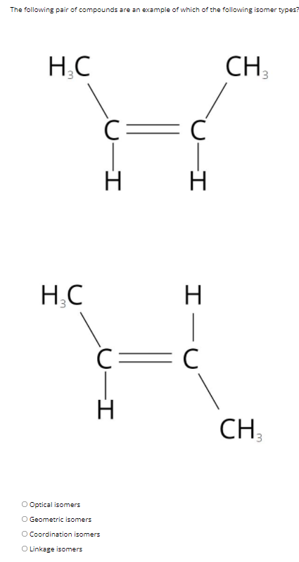 Solved The following pair of compounds are an example of Chegg