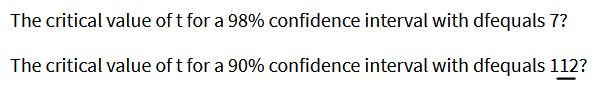Solved The critical value of t for a 98% confidence interval | Chegg.com