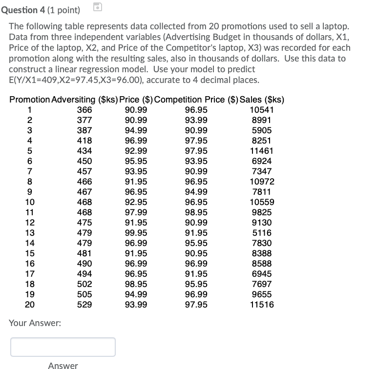 Solved Question 4(1 point) The following table represents | Chegg.com