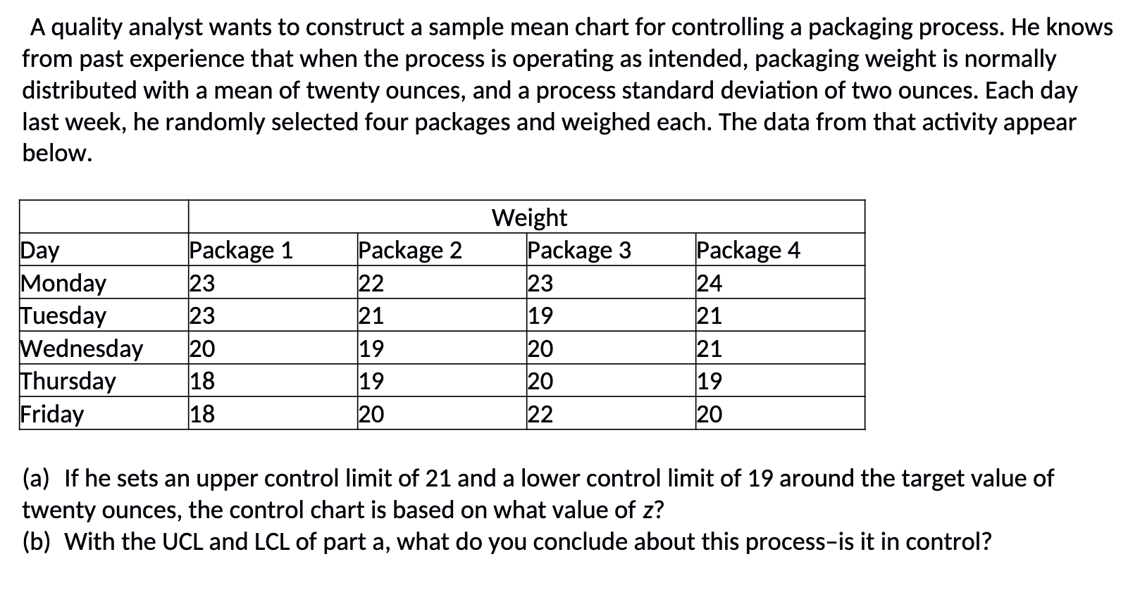 Solved A quality analyst wants to construct a sample mean | Chegg.com