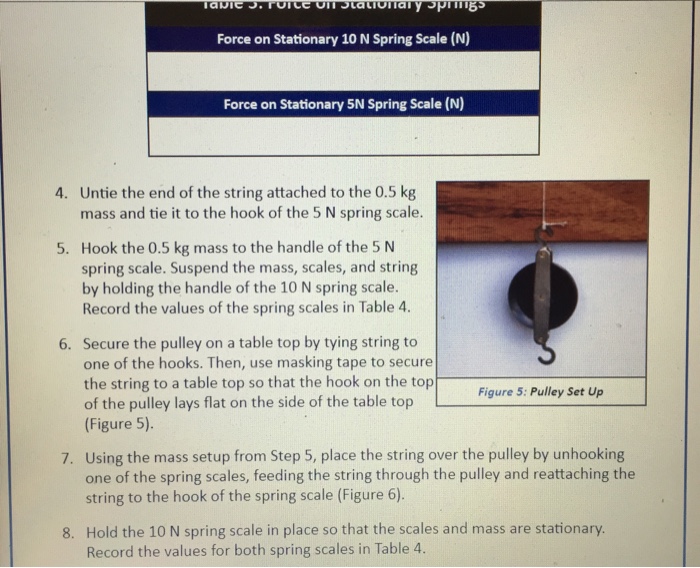 Procedure Part 1 1. Make sure the spring scales are