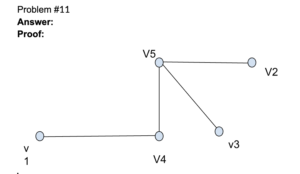 Solved For This QuestionSimple Graph With Five Vertices Of | Chegg.com