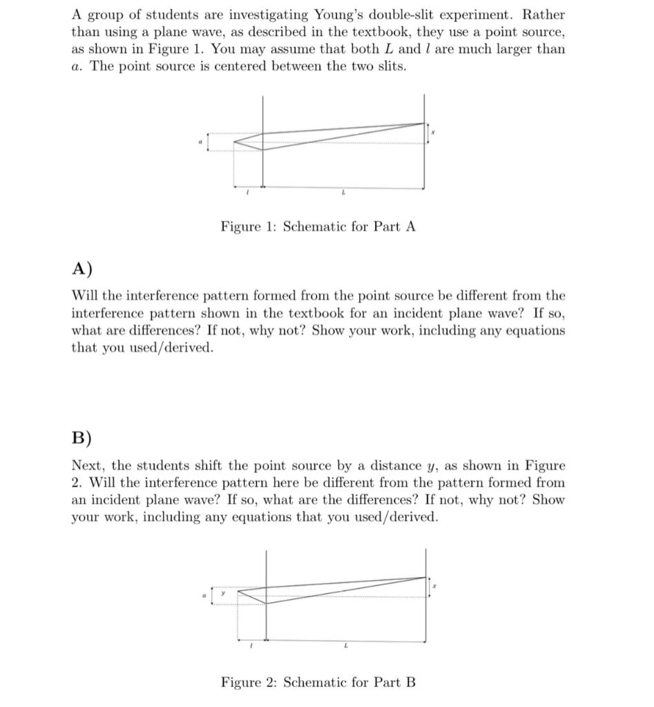 Solved For question A, just show the interference pattern | Chegg.com