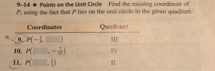 Solved 9-14 Points on the Unit Circle Find the missing | Chegg.com