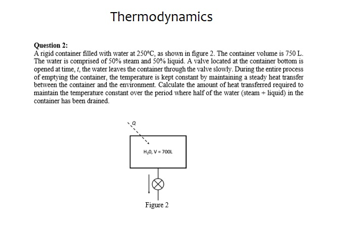 Thermodyanmics - A rigid container filled with water | Chegg.com