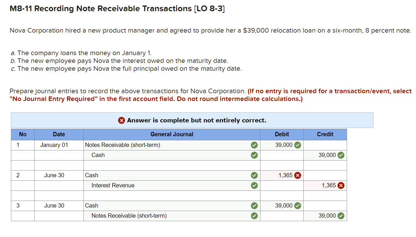 Solved M8-11 Recording Note Receivable Transactions (LO 8-3)
