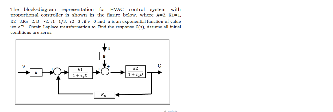 Solved The block-diagram representation for HVAC control | Chegg.com
