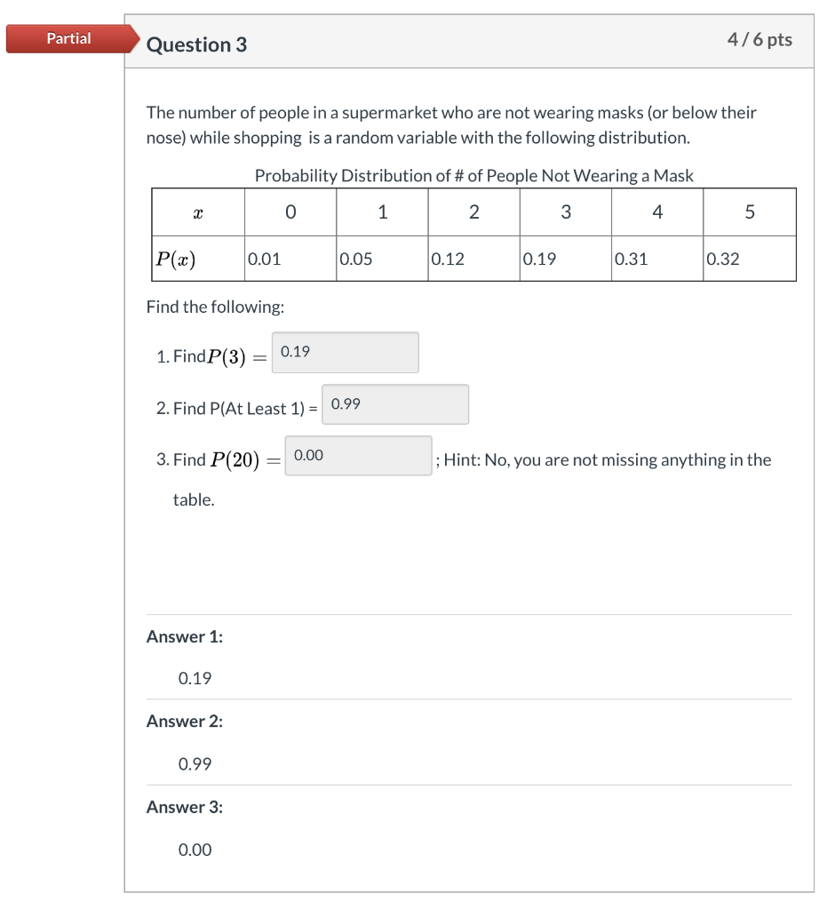 Solved Incorrect Question 2 0/3 pts Consider the probability | Chegg.com
