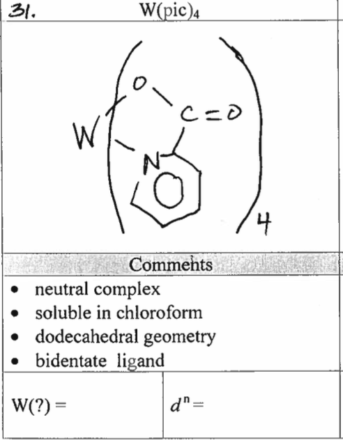 Solved 1. find the dn configuration of each compound and | Chegg.com