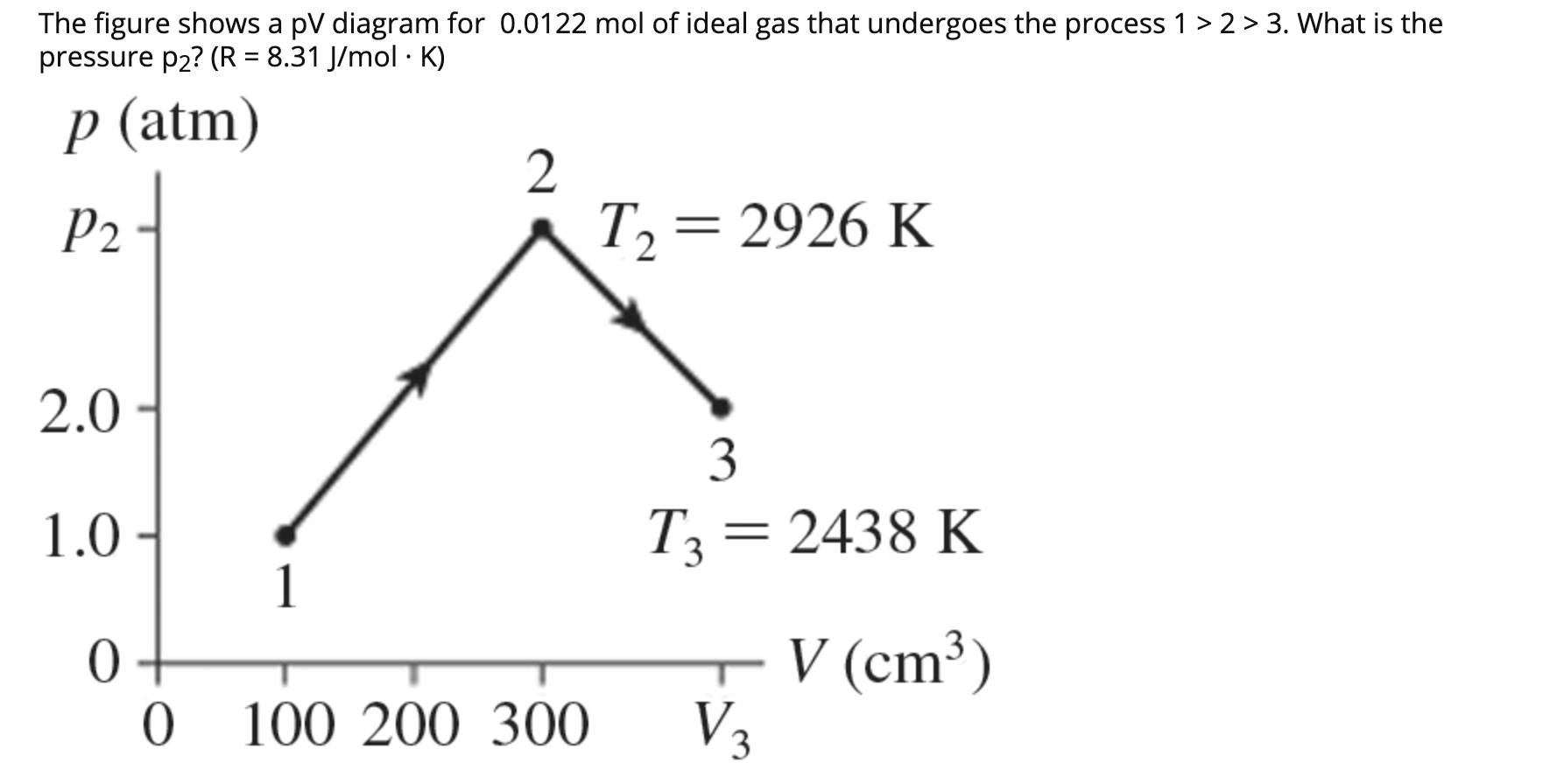 Solved The Figure Shows A Pv Diagram For 5 2 G Of Ideal M Chegg Com