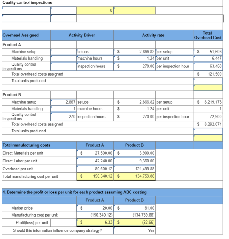 Solved Consider the following data for two products of | Chegg.com