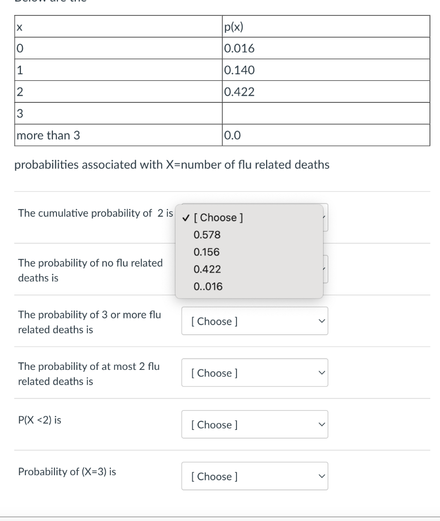 Solved probabilities associated with X= number of flu | Chegg.com