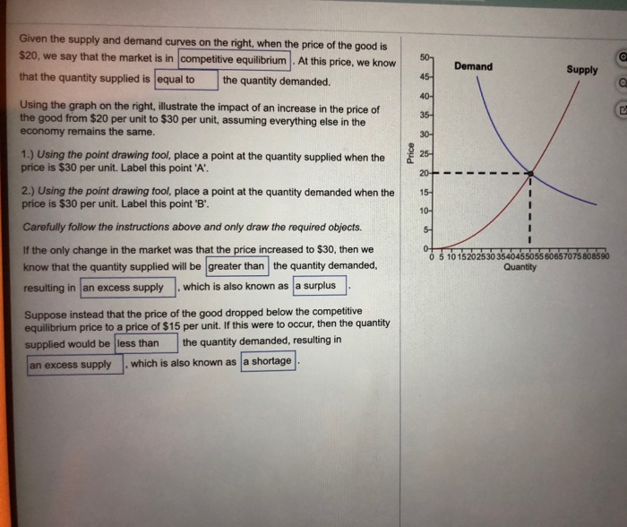 Solved Given the supply and demand curves on the right, when | Chegg.com