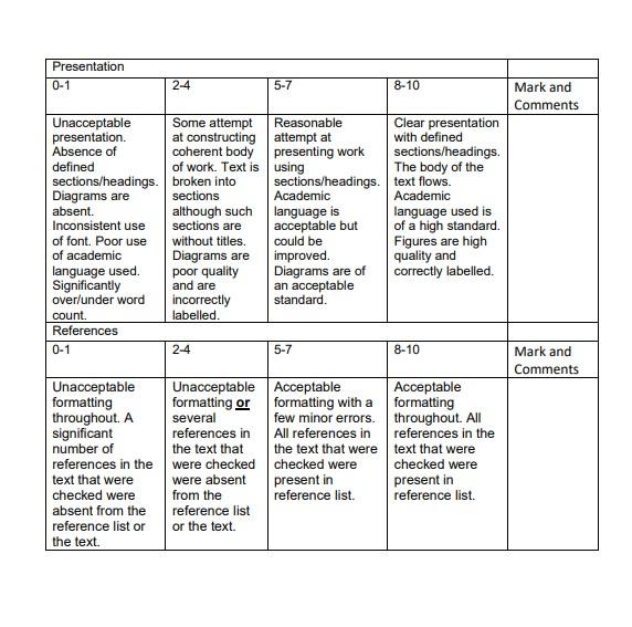 Solved my assignment topic is biosurfactants as a cleansing | Chegg.com