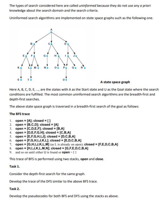 Solved The types of search considered here are called | Chegg.com