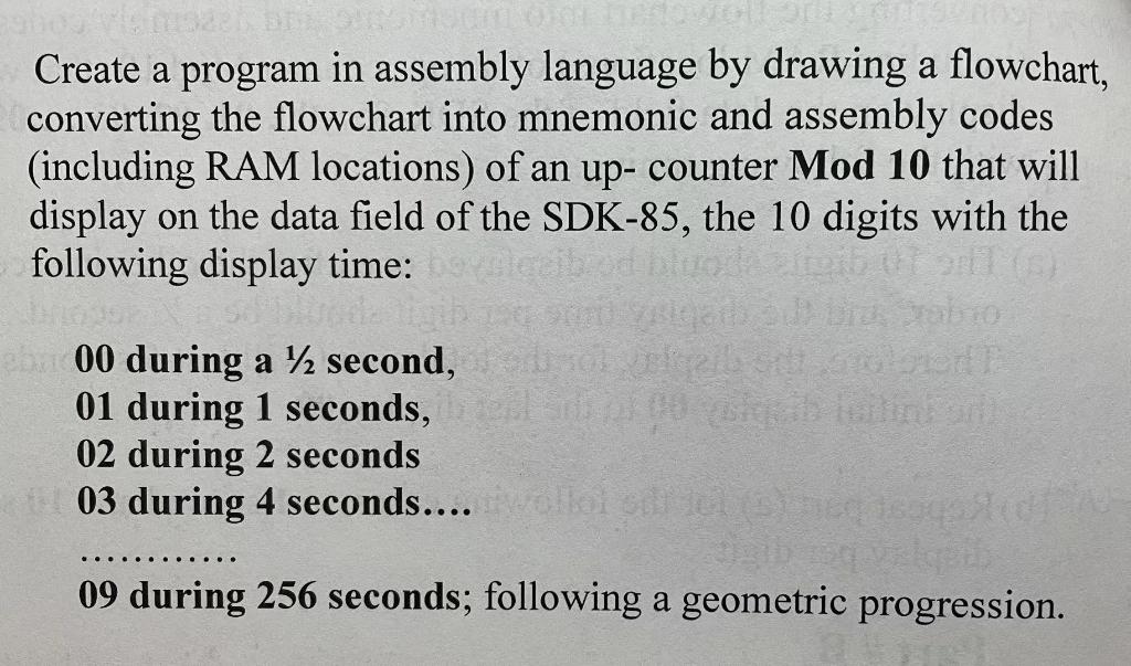 Create a program in assembly language by drawing a | Chegg.com
