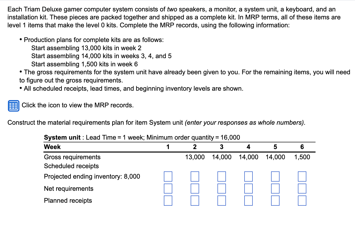 Beginner Kit (min. order Qty. 3 required)