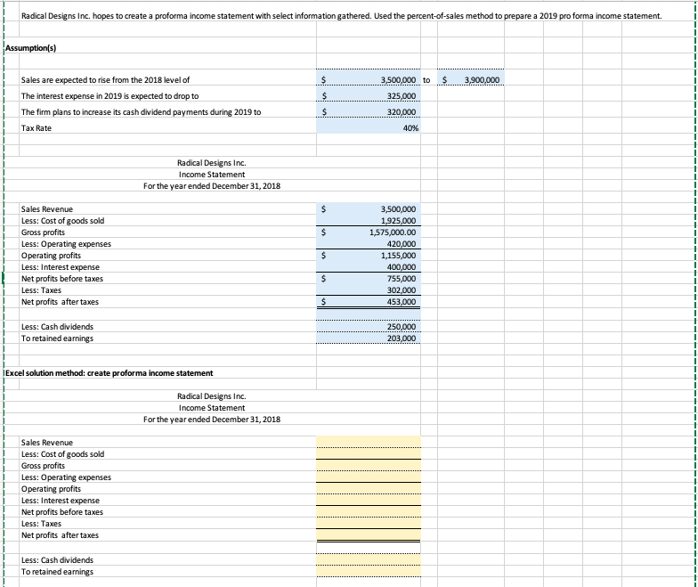 Solved Radical Designs Inc. hopes to create a proforma | Chegg.com