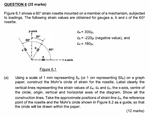 Solved Figure 6.1 shows a 60∘ strain rosette mounted on a | Chegg.com