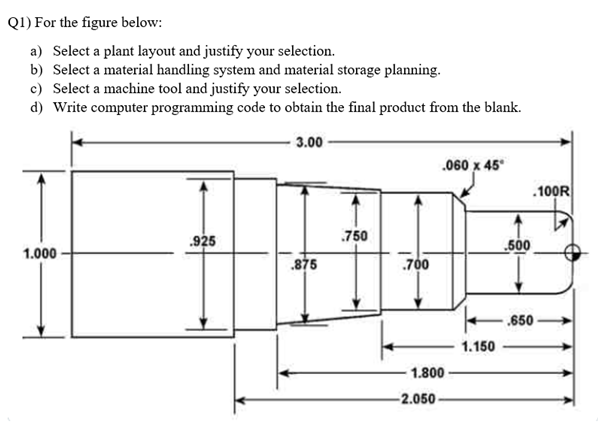 Solved Q1) For the figure below: a) Select a plant layout | Chegg.com