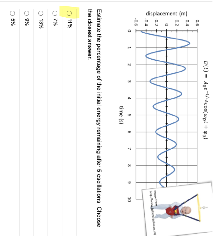 [Solved] A doorway baby bouncer is a device used to both co