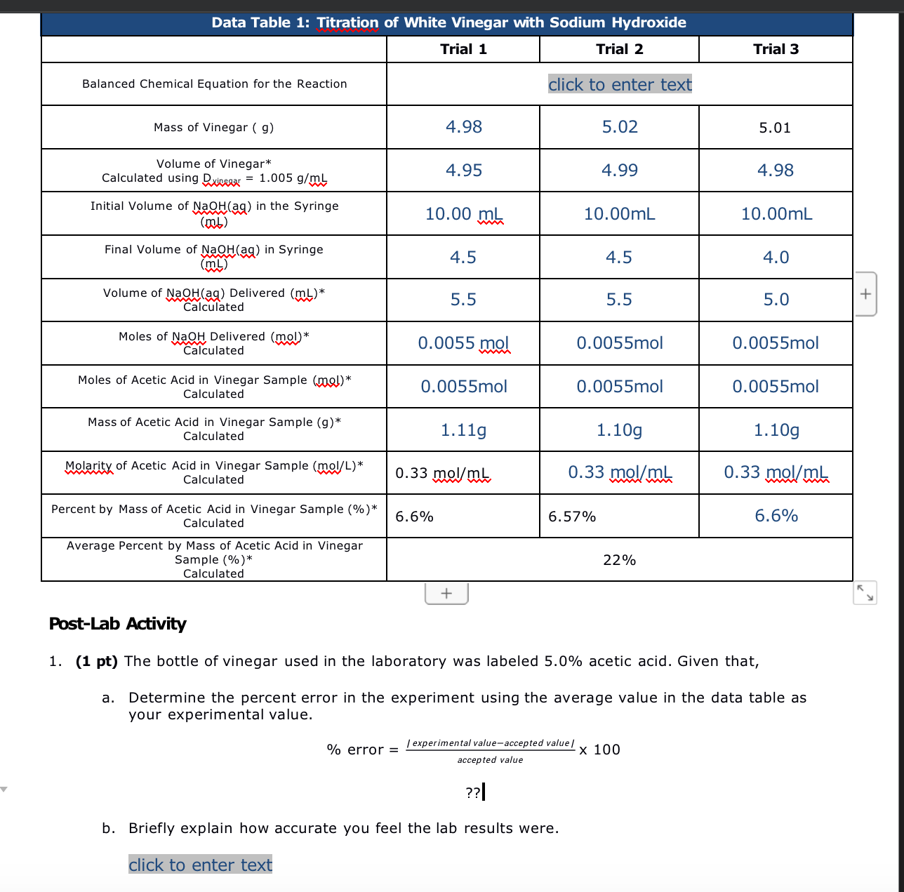 Data Table 1 Titration of White Vinegar with Sodium