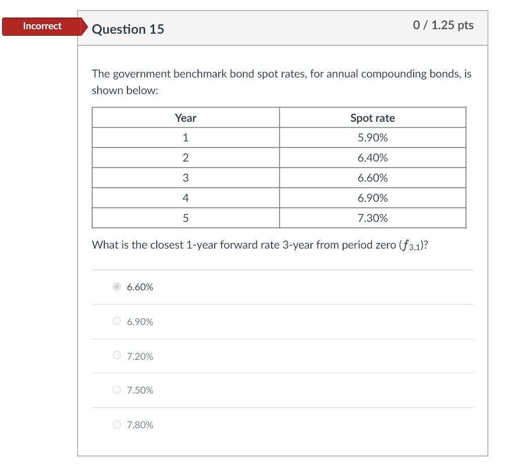Solved Hello Chegg team. ***Note this is part of an extra | Chegg.com