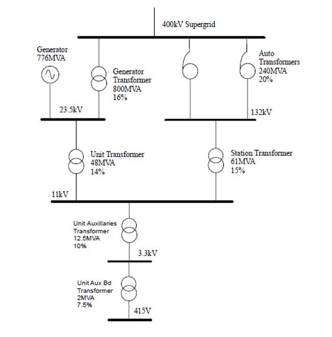 Solved The figure shows a modern power station auxiliary | Chegg.com