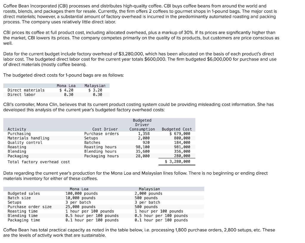 Solved Coffee Bean Incorporated (CBI) processes and