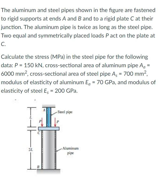 Solved The Aluminum And Steel Pipes Shown In The Figure Are