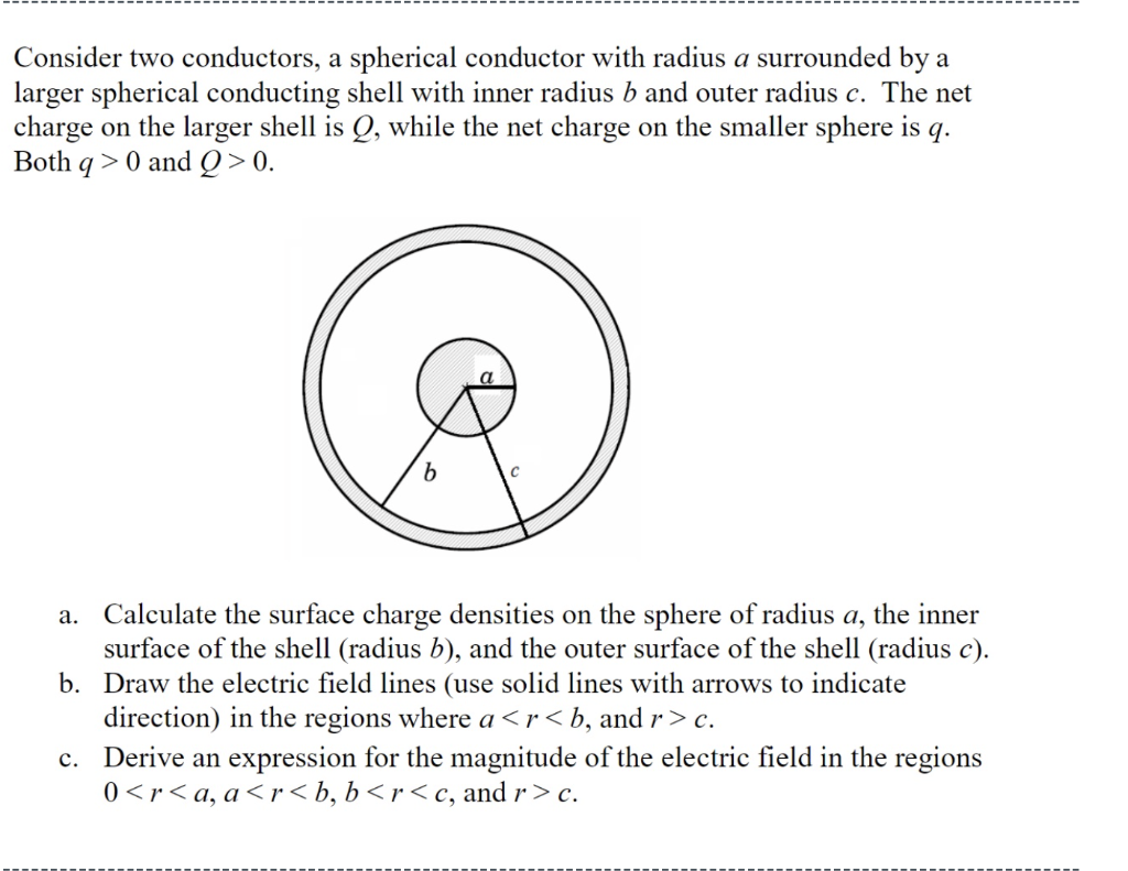 Solved Consider two conductors, a spherical conductor with | Chegg.com